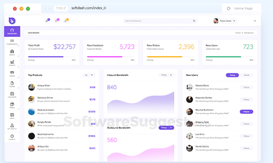 Salesmask Clinic Management System Screenshot1